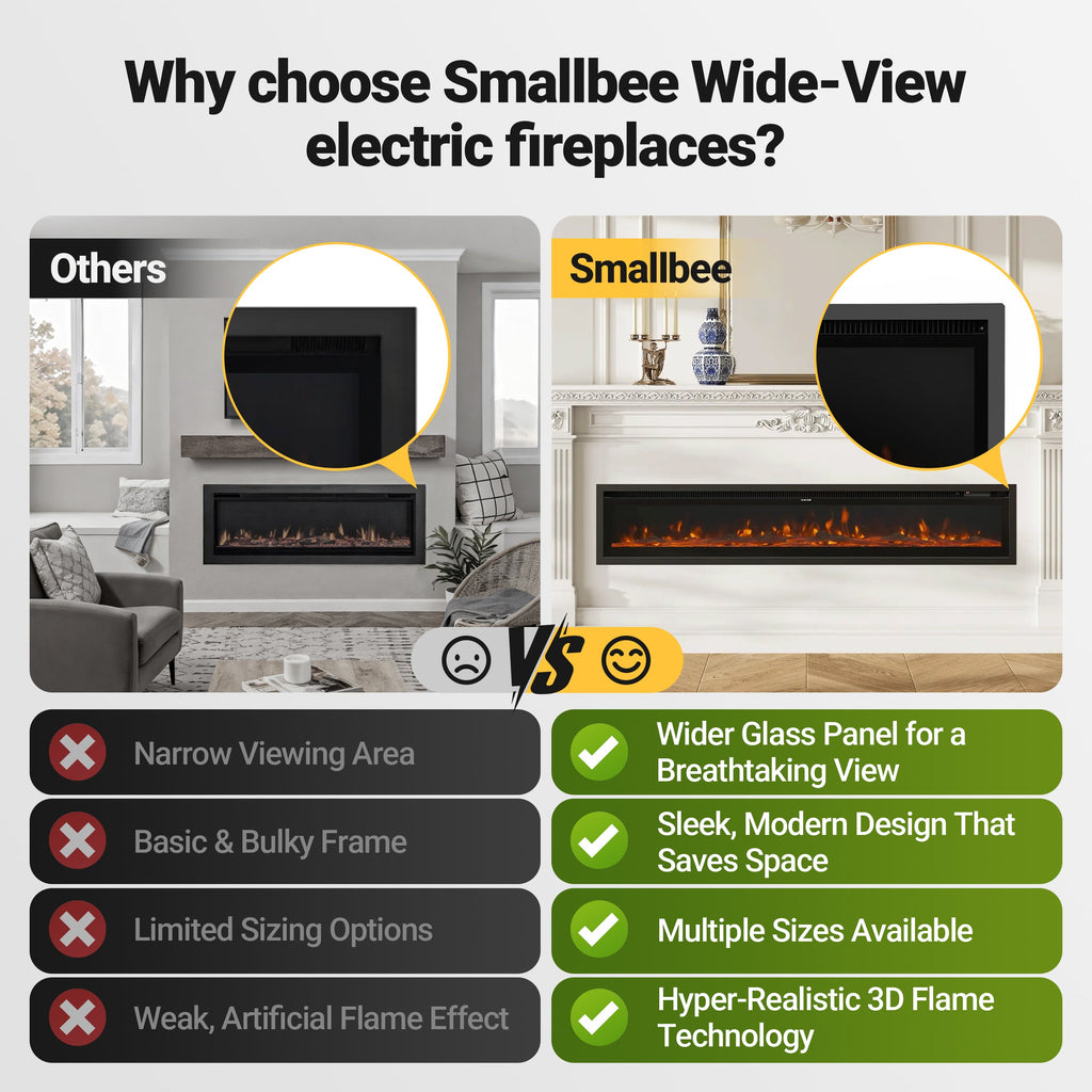 Wide-View Media Wall Fireplace with Realistic LED Flames & Remote Control